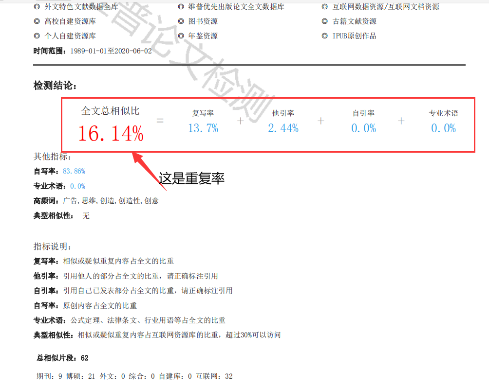 维普查重论文后应该怎么查看报告（说明篇）