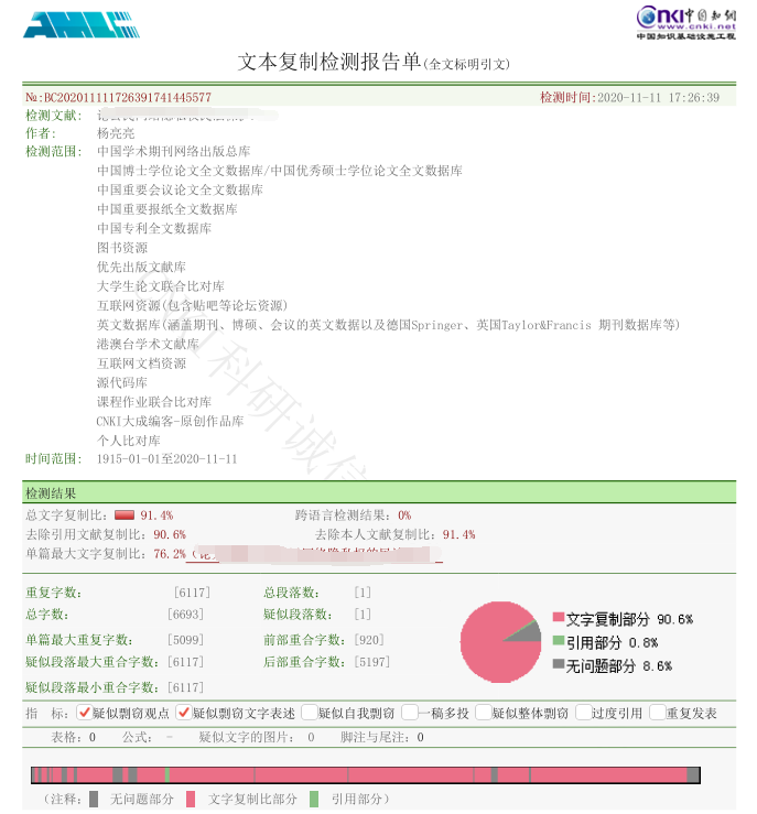 知网查重报告样本