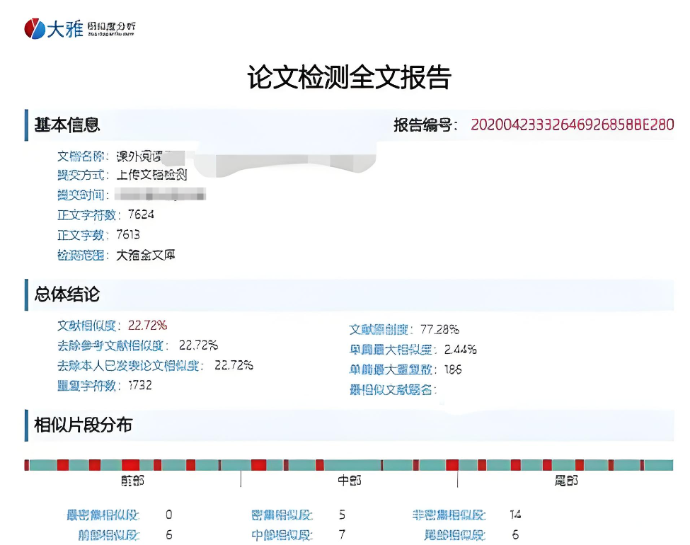 维普 AIGC 率多少算高?权威数据与分析