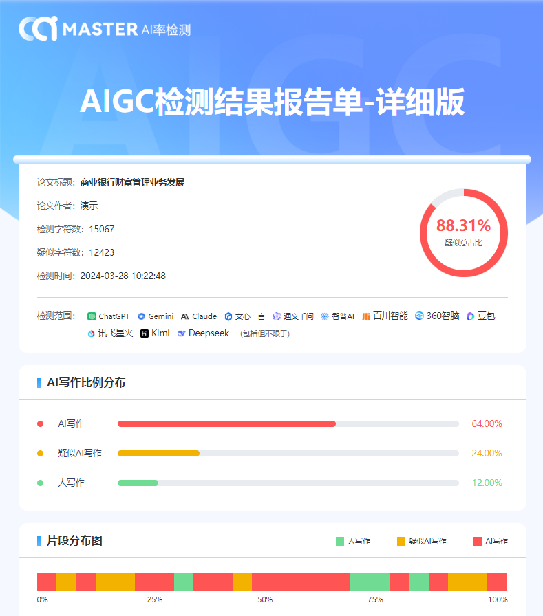 MASTER AI率检测报告样式示例