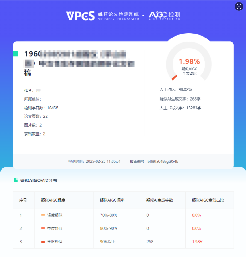 维普AIGC率检测报告样式示例