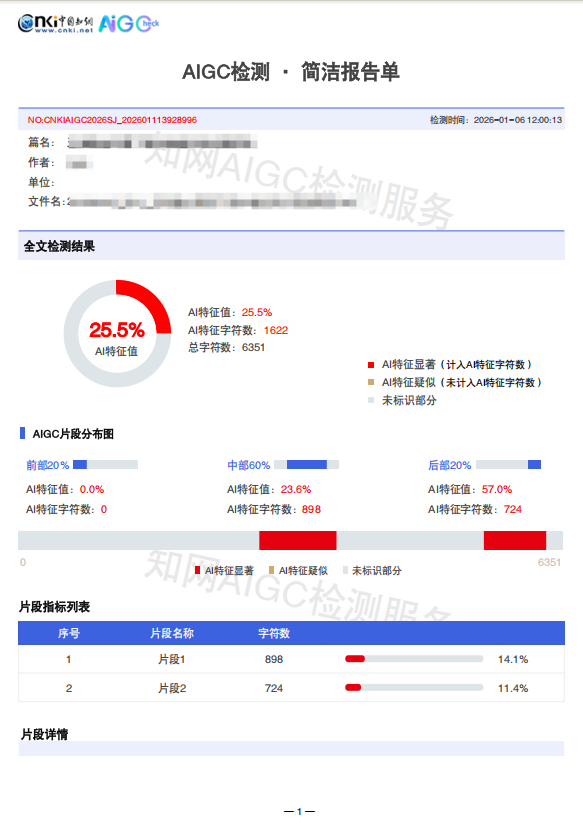 知网AIGC大篇幅检测系统_AIGC-大篇幅简洁报告单