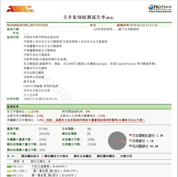 知网VIP5.3查重简洁版报告样本