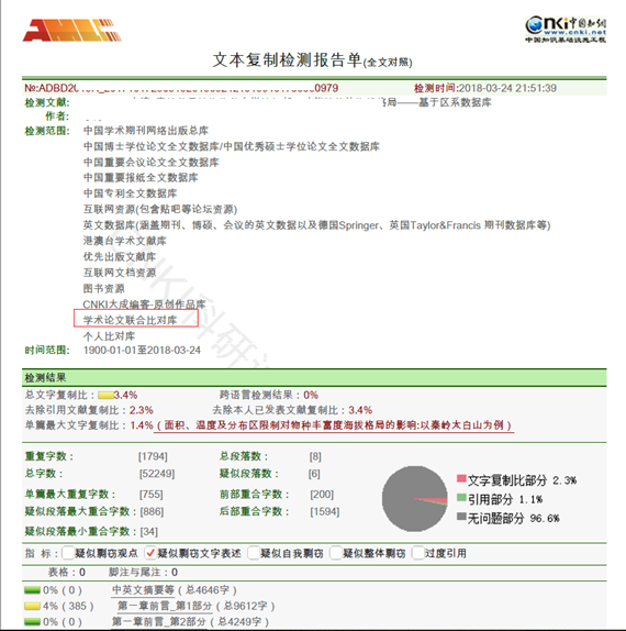 知网VIP5.3查重全文对照报告样本