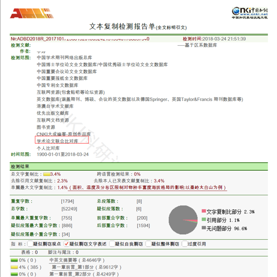 知网VIP5.3查重全文标明引文报告样本