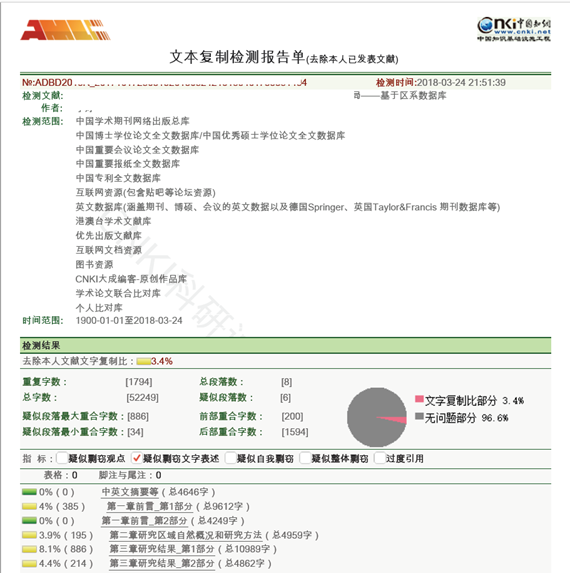 知网VIP5.3查重去除本人已发表文献报告样本