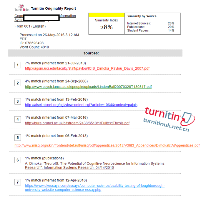 Turnitin highest matches检测报告1