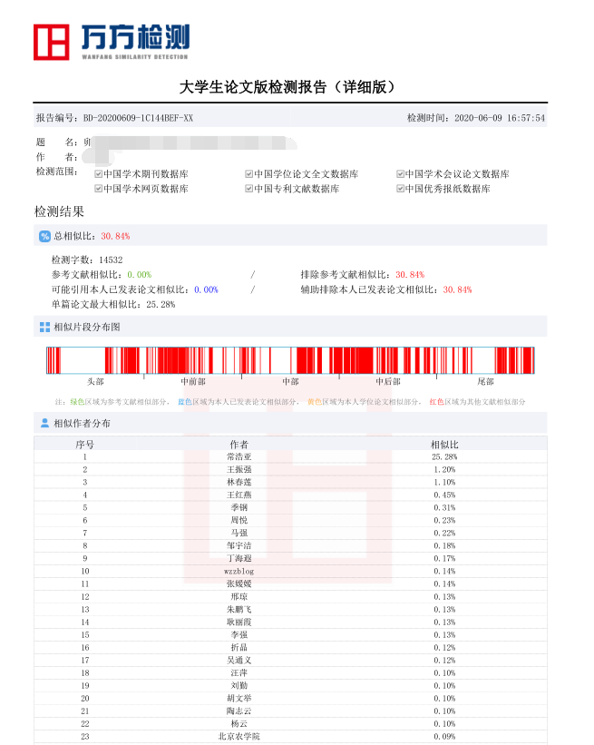 万方论文检测陈述简版陈述