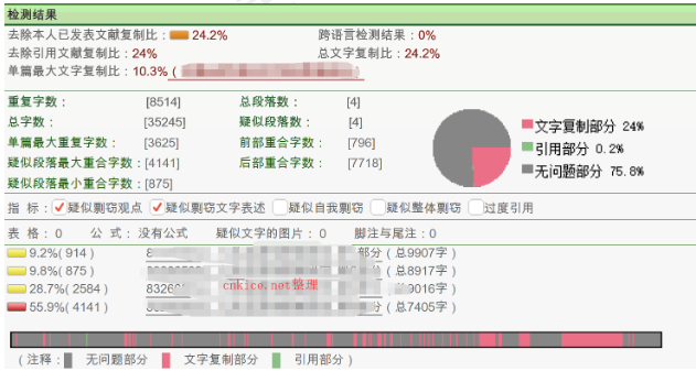 知网查重报告结果怎么看？