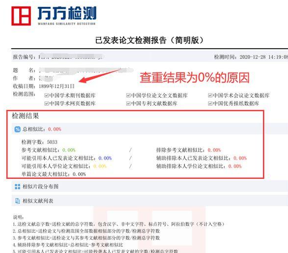 万方论文检测的优点