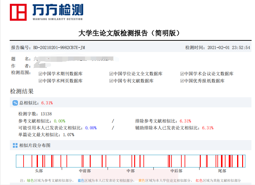 万方查重陈述简明版陈述