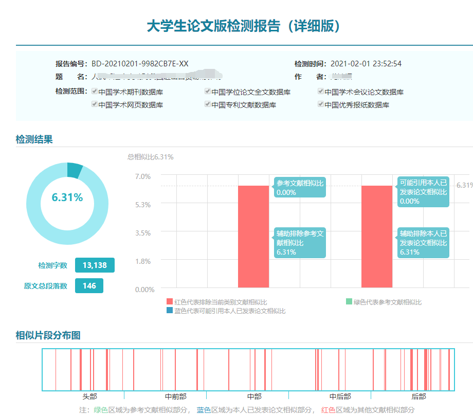 万方本科论文查重陈述文件（全文概况）