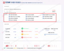 万方论文查重系统怎么样与知网对比？