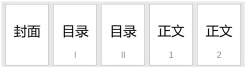 论文写作word页脚目录排版基础设计！