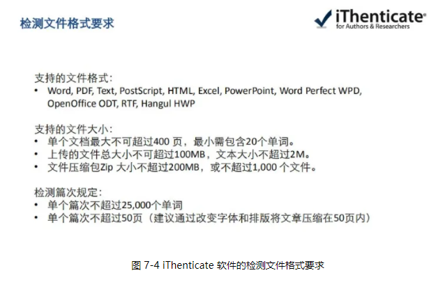 图7-4 iThenticate软件的检测文件格式要求