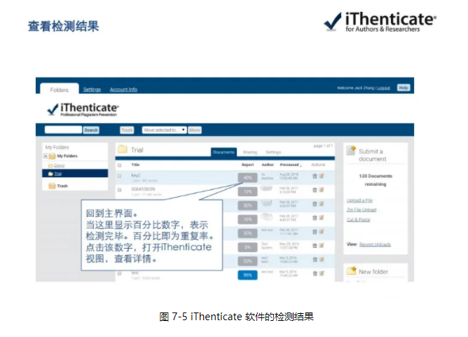 图7-5 iThenticate软件的检测结果