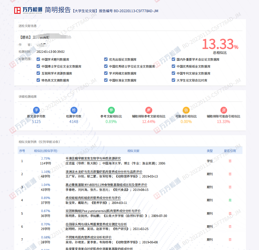 万方查重规则是什么，查重准吗？