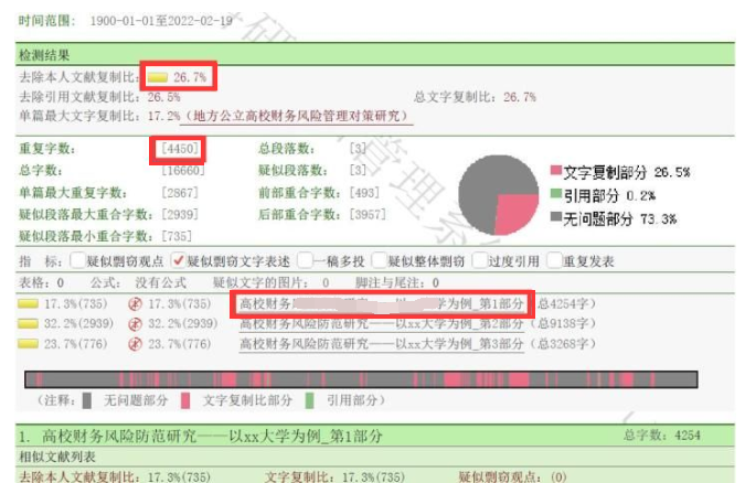 知网论文查重报告样本