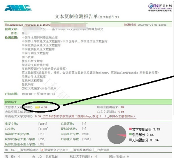 知网查重报告样本