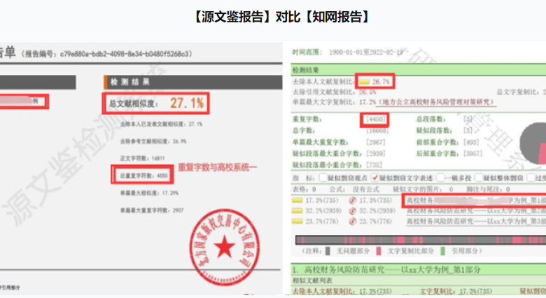 源文鉴与知网查重报告对比