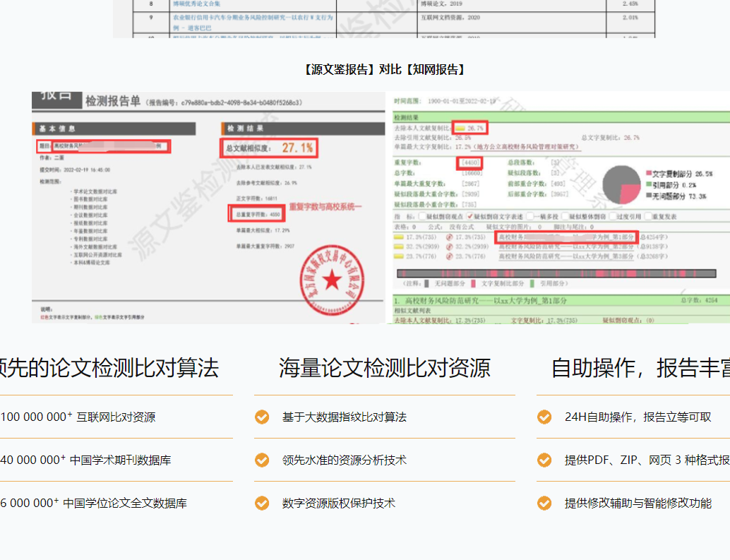 源文鉴硕博论文查重系统，论文查重报告接近知网！