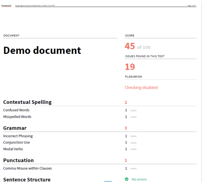 grammarly report1