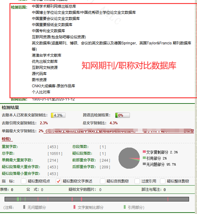 万方查重11.48，但是学校说知网高达38，请问接下来用哪个网站查重再修改？