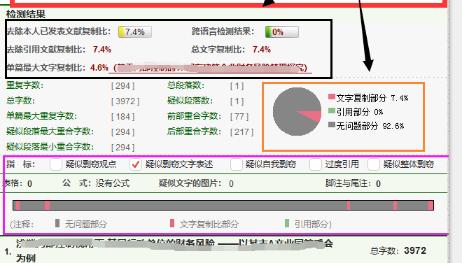 学术写作中的哪些行为会导致 AIGC 率升高?