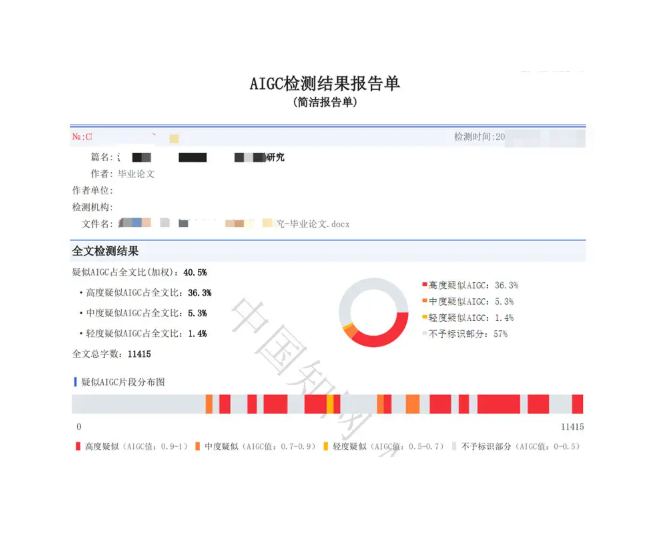  知网 AIGC 检测报告怎么看？疑似率分级与修改建议！