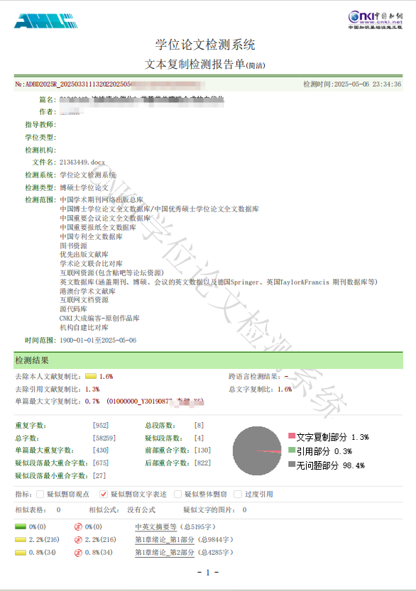 知网VIP5.3硕博学位论文检测系统tmIc2！