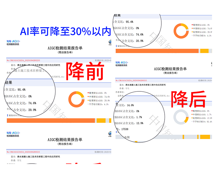 降AIGC率效果