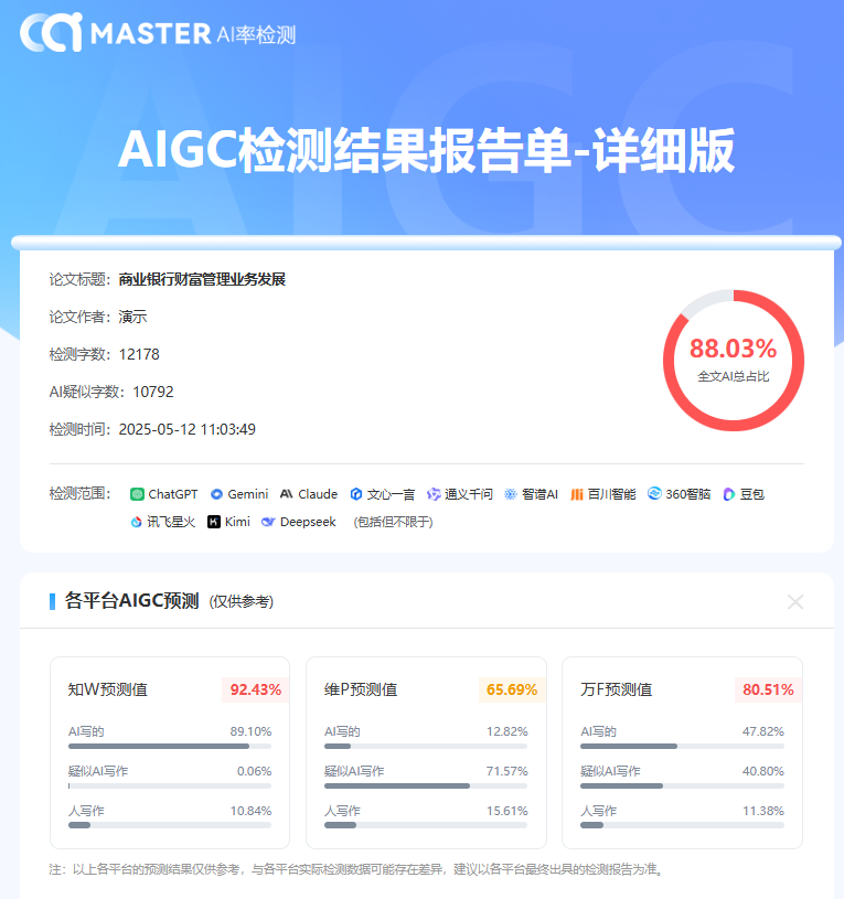 MASTER AIGC率检测系统：学术论文AI生成内容精准识别工具！
