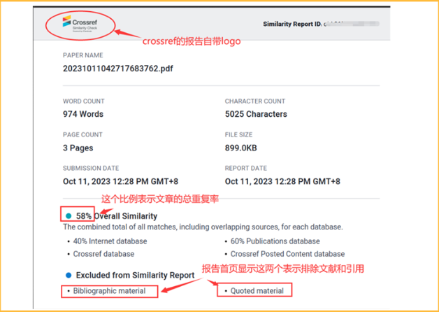 Crossref(CrossCheck)报告