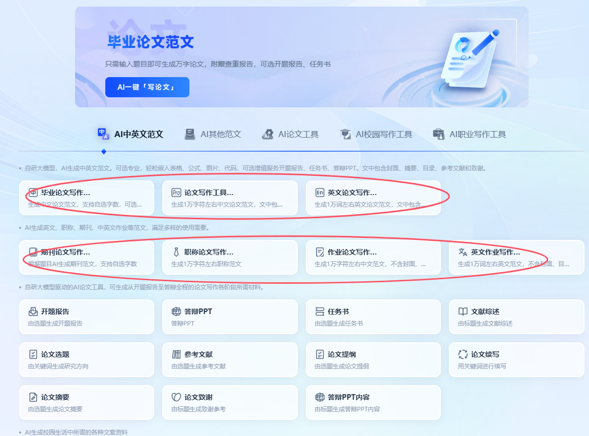 毕业论文写作，英文论文写作，课程作业写作，职称论文，期刊论文写作，文献综述写作等