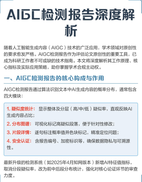 AIGC检测报告深度解析!