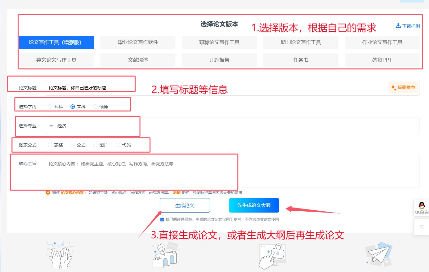 AI写论文保姆级教程!输入3句话生成完整大纲,新手也能快速上手