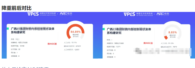 维普AIGC检测准确率高吗?实测数据告诉你!