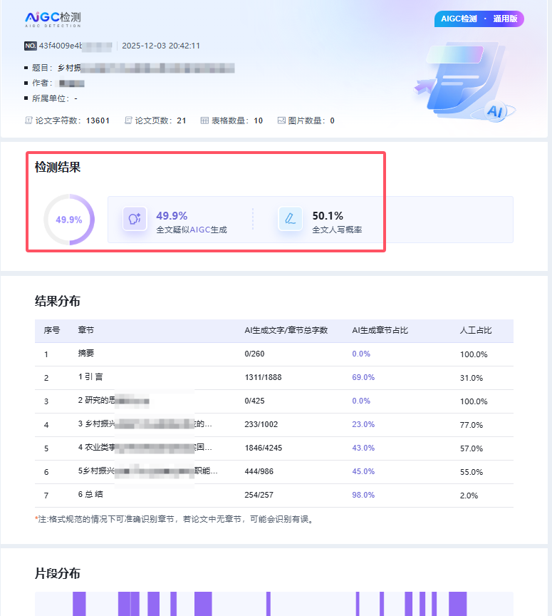 维普AIGC检测报告怎么看 标红片段修改重点!