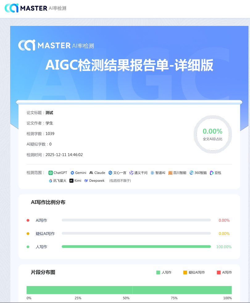 降AIGC率报告